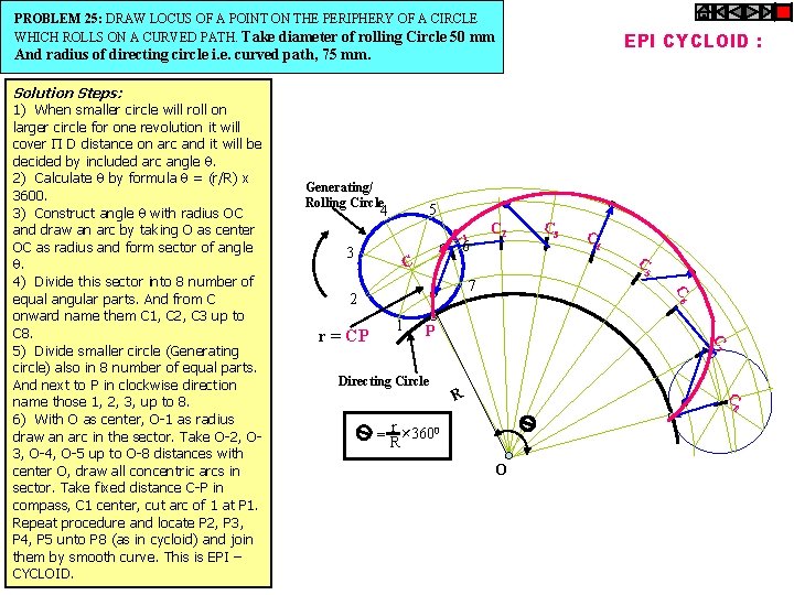 PROBLEM 25: DRAW LOCUS OF A POINT ON THE PERIPHERY OF A CIRCLE WHICH