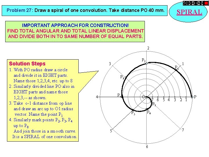 Problem 27: Draw a spiral of one convolution. Take distance PO 40 mm. SPIRAL