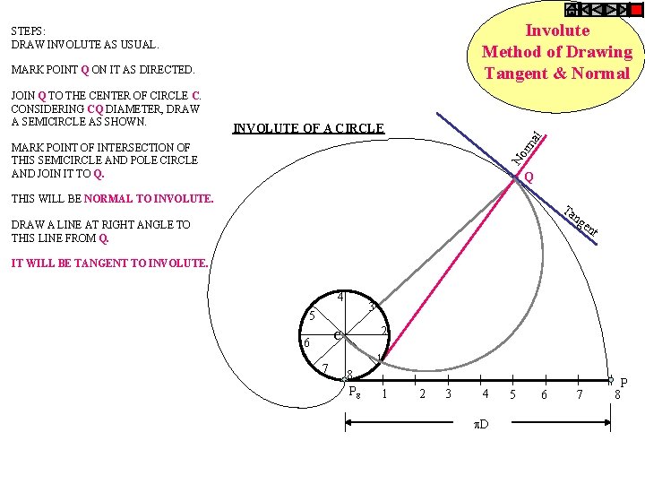 Involute Method of Drawing Tangent & Normal STEPS: DRAW INVOLUTE AS USUAL. MARK POINT