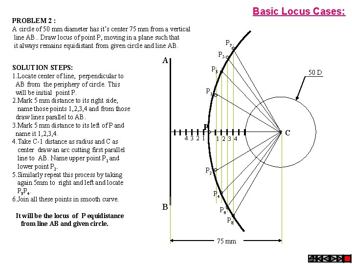 Basic Locus Cases: PROBLEM 2 : A circle of 50 mm diameter has it’s