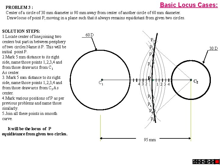 Basic Locus PROBLEM 3 : Center of a circle of 30 mm diameter is
