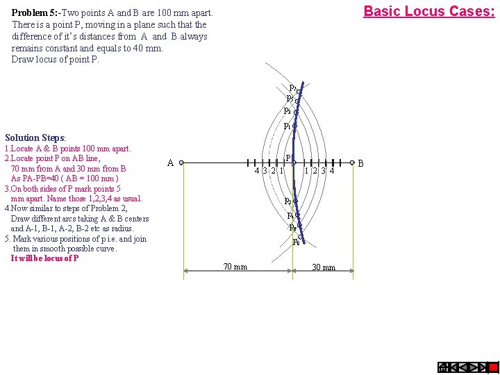 Basic Locus Cases: Problem 5: -Two points A and B are 100 mm apart.