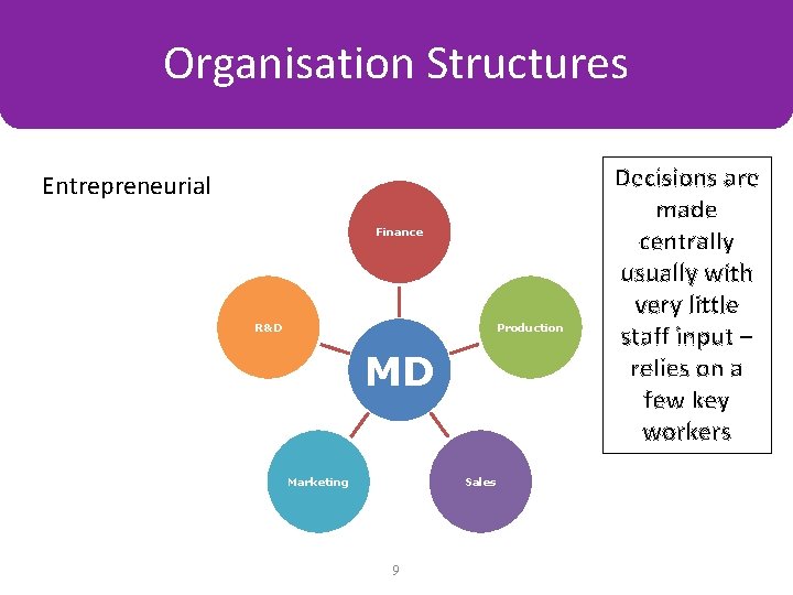 Organisation Structures Organisation Charts Entrepreneurial Finance R&D Production MD Marketing Sales 9 Decisions are
