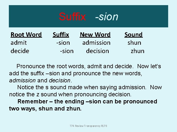 Suffix -sion Root Word admit decide Suffix New Word -sion admission -sion decision Sound