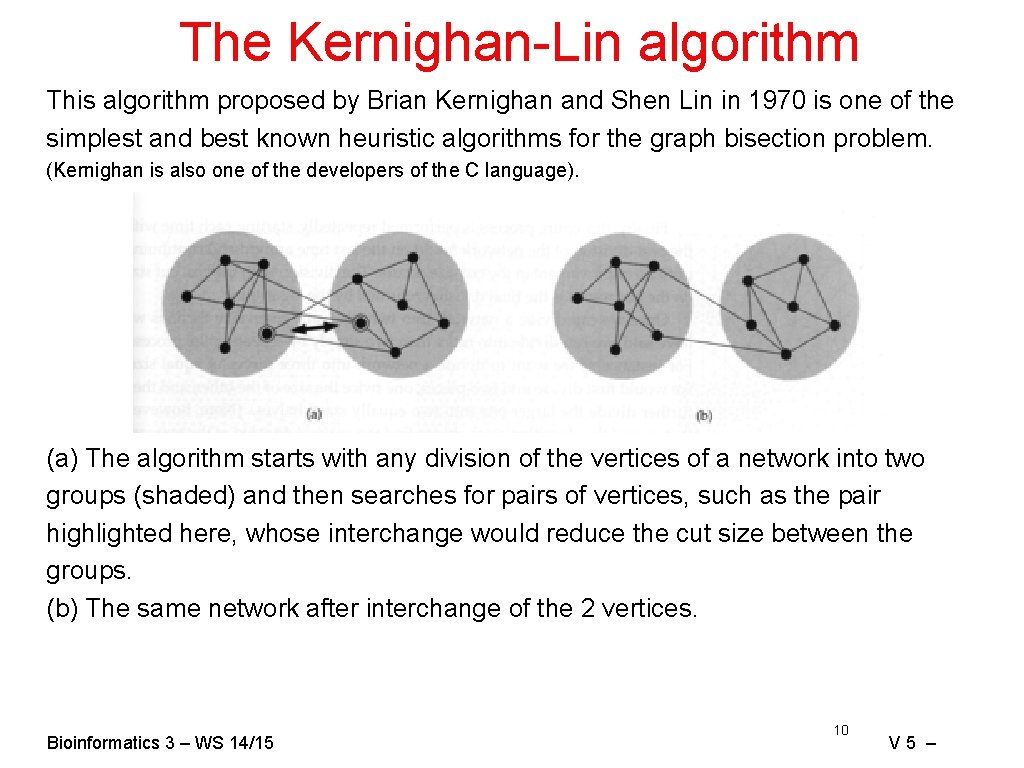 The Kernighan-Lin algorithm This algorithm proposed by Brian Kernighan and Shen Lin in 1970