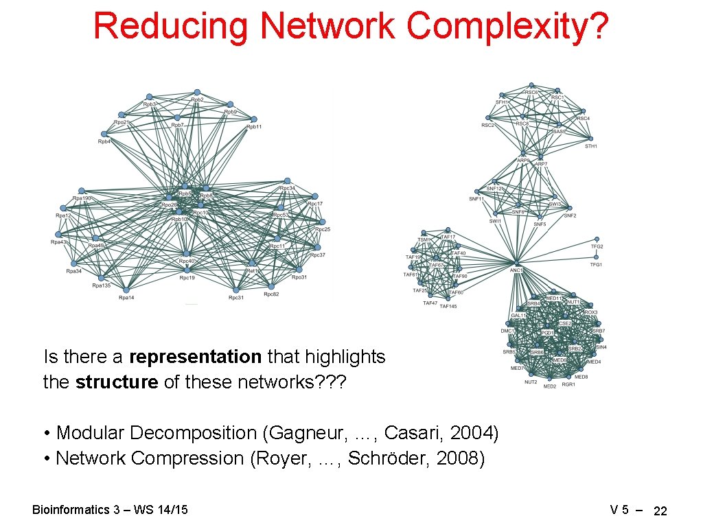 Reducing Network Complexity? Is there a representation that highlights the structure of these networks?