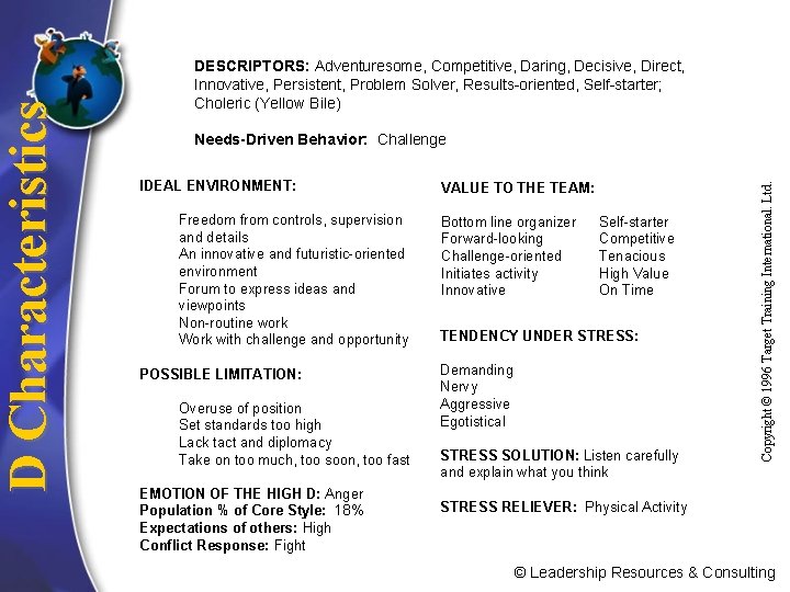 Needs-Driven Behavior: Challenge IDEAL ENVIRONMENT: Freedom from controls, supervision and details An innovative and