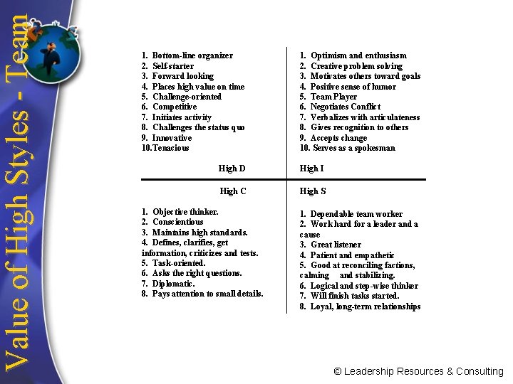 Value of High Styles - Team 1. Bottom-line organizer 2. Self-starter 3. Forward looking