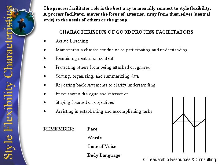 Style Flexibility Characteristics The process facilitator role is the best way to mentally connect
