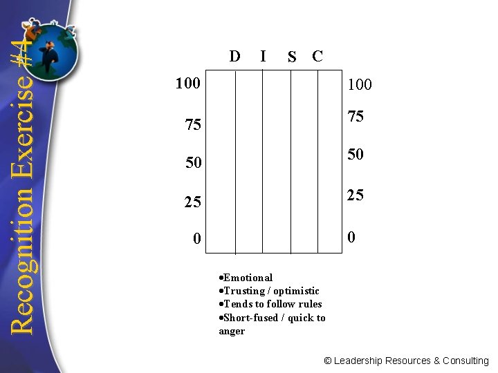 Recognition Exercise #4 D I S C 100 75 75 50 50 25 25