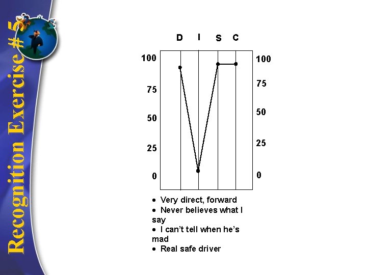 Recognition Exercise # 5 D I S C 100 75 50 25 0 ·