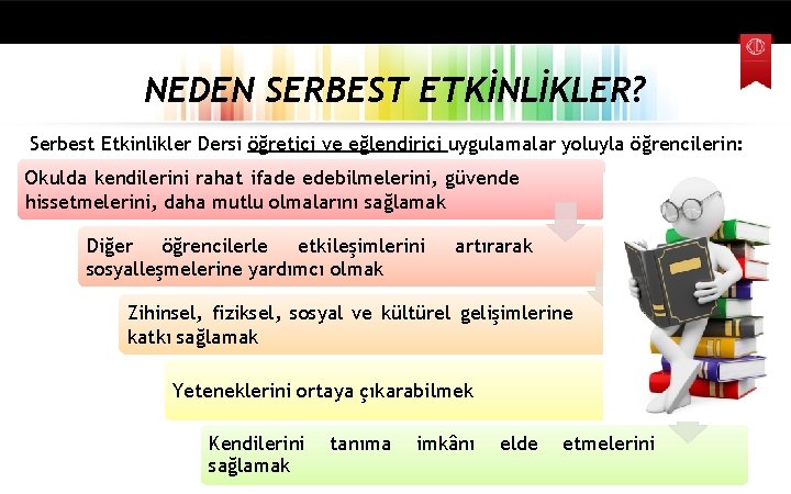 NEDEN SERBEST ETKİNLİKLER? Serbest Etkinlikler Dersi öğretici ve eğlendirici uygulamalar yoluyla öğrencilerin: Okulda kendilerini