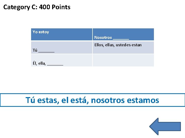 Category C: 400 Points Yo estoy Tú _______ Nosotros _______ Ellos, ellas, ustedes estan