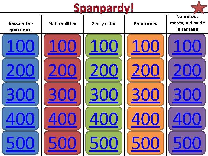 Spanpardy! Answer the questions. Nationalities Ser y estar Emociones Números , meses, y días