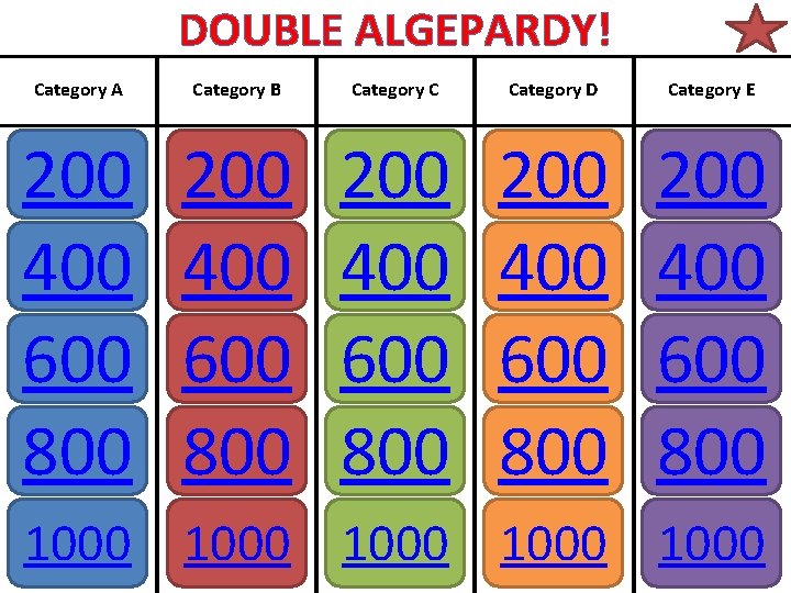 DOUBLE ALGEPARDY! Category A Category B Category C Category D Category E 200 400