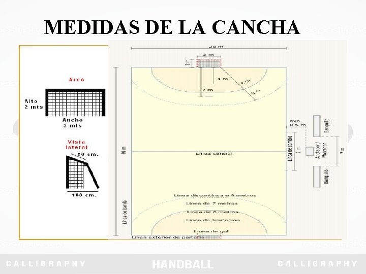 MEDIDAS DE LA CANCHA 