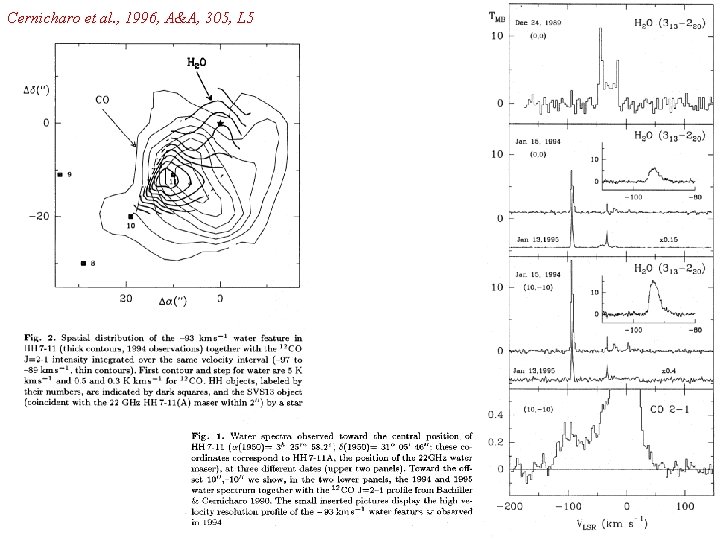 Cernicharo et al. , 1996, A&A, 305, L 5 J. Cernicharo. “The interpreation H