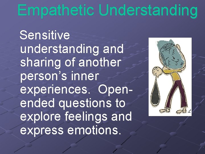 Empathetic Understanding Sensitive understanding and sharing of another person’s inner experiences. Openended questions to