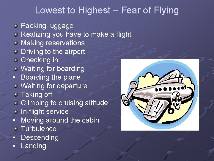 Lowest to Highest – Fear of Flying • • Packing luggage Realizing you have