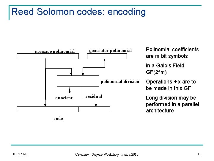 Reed Solomon codes: encoding message polinomial generator polinomial Polinomial coefficients are m bit symbols