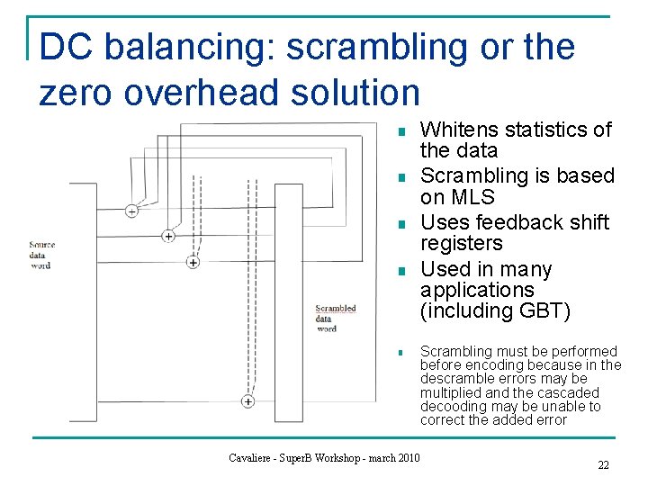 DC balancing: scrambling or the zero overhead solution n n Cavaliere - Super. B