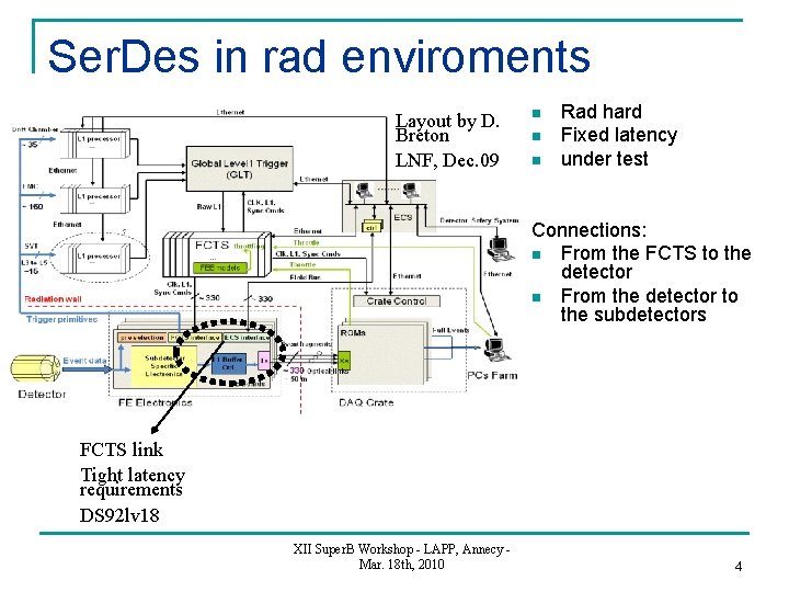 Ser. Des in rad enviroments Layout by D. Breton LNF, Dec. 09 n n