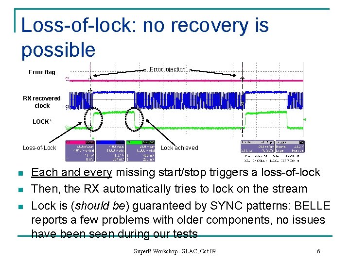 Loss-of-lock: no recovery is possible Error flag Error injection RX recovered clock LOCK* Loss-of-Lock