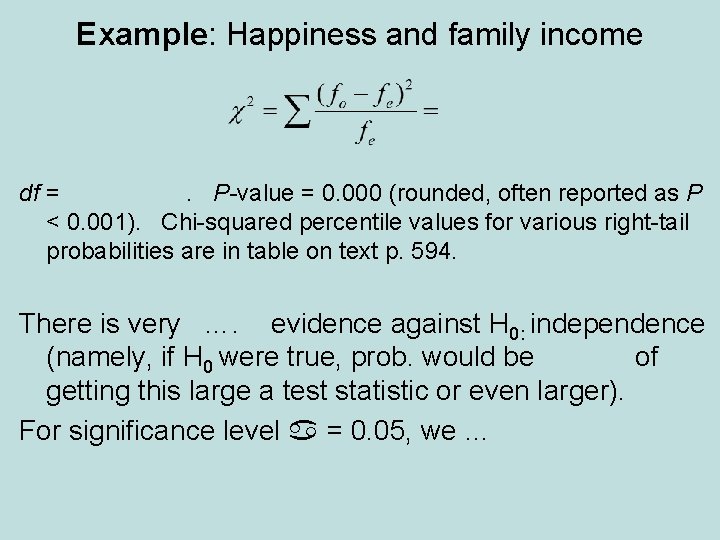 Example: Happiness and family income df =. P-value = 0. 000 (rounded, often reported