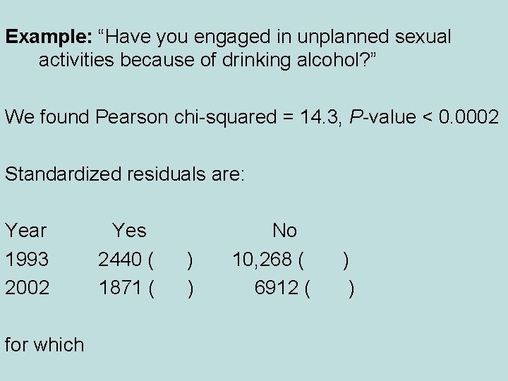 Example: “Have you engaged in unplanned sexual activities because of drinking alcohol? ” We