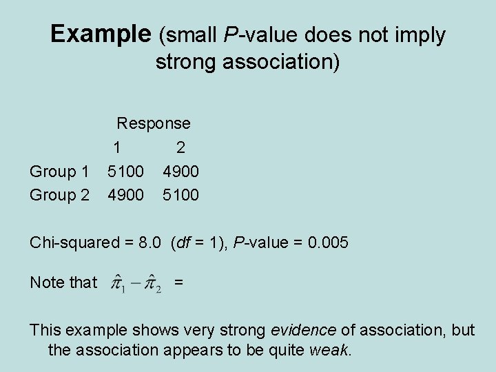 Example (small P-value does not imply strong association) Group 1 Group 2 Response 1