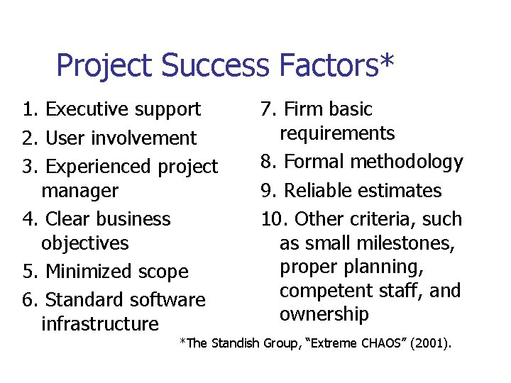 Project Success Factors* 1. Executive support 2. User involvement 3. Experienced project manager 4.