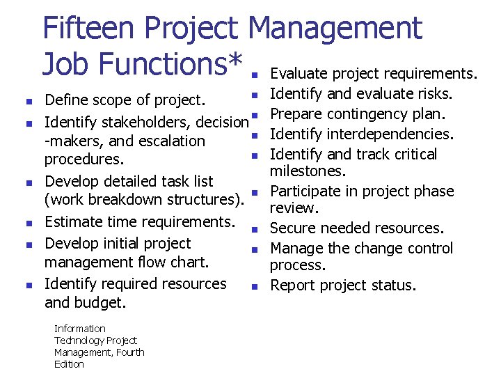 Fifteen Project Management Job Functions* Evaluate project requirements. n n n n Define scope
