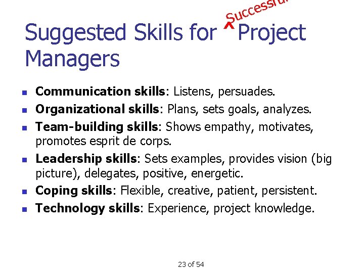 l u f s ces Suc ^ Suggested Skills for Project Managers n n