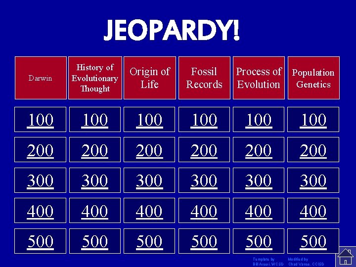 JEOPARDY! Darwin History of Evolutionary Thought Origin of Life Fossil Records 100 100 100 JEOPARDY! Darwin History of Evolutionary Thought Origin of Life Fossil Records 100 100 100