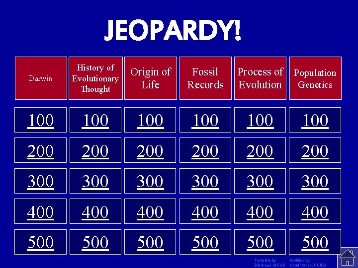 JEOPARDY! Darwin History of Evolutionary Thought Origin of Life Fossil Records 100 100 100