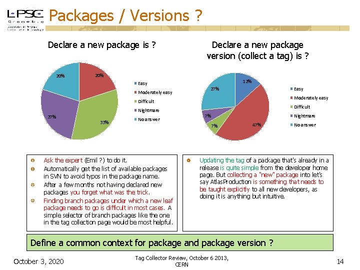 Packages / Versions ? Declare a new package is ? 20% Declare a new