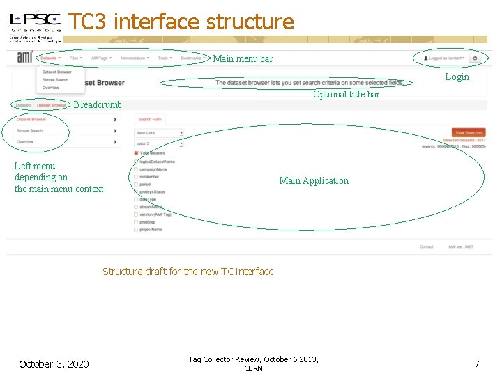 TC 3 interface structure Main menu bar Login Optional title bar Breadcrumb Left menu