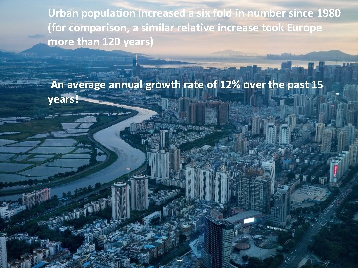 Urban population increased a six fold in number since 1980 (for comparison, a similar