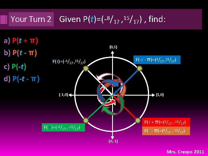 Your Turn 2 Given P(t)=(-8/17 , 15/17) , find: a) P(t + π) (0,