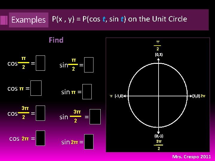 Examples P(x , y) = P(cos t, sin t) on the Unit Circle Find