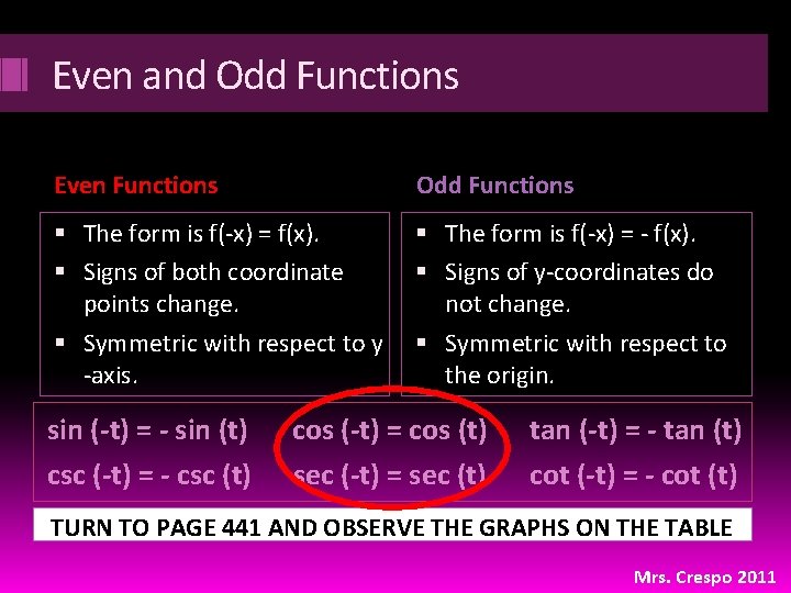 Even and Odd Functions Even Functions Odd Functions The form is f(-x) = f(x).