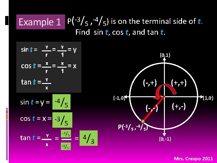 Example 1 P(-3/5 , -4/5) is on the terminal side of t. Find sin