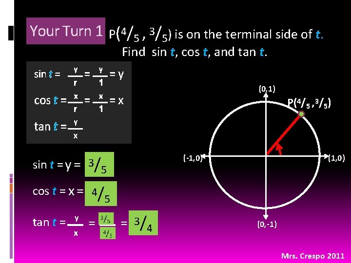 Your Turn 1 P(4/5 , 3/5) is on the terminal side of t. Find