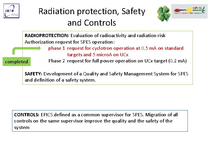 Radiation protection, Safety and Controls RADIOPROTECTION: Evaluation of radioactivity and radiation risk Authorization request