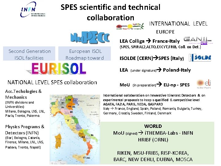 SPES scientific and technical collaboration INTERNATIONAL LEVEL EUROPE LEA Colliga France-Italy Second Generation ISOL