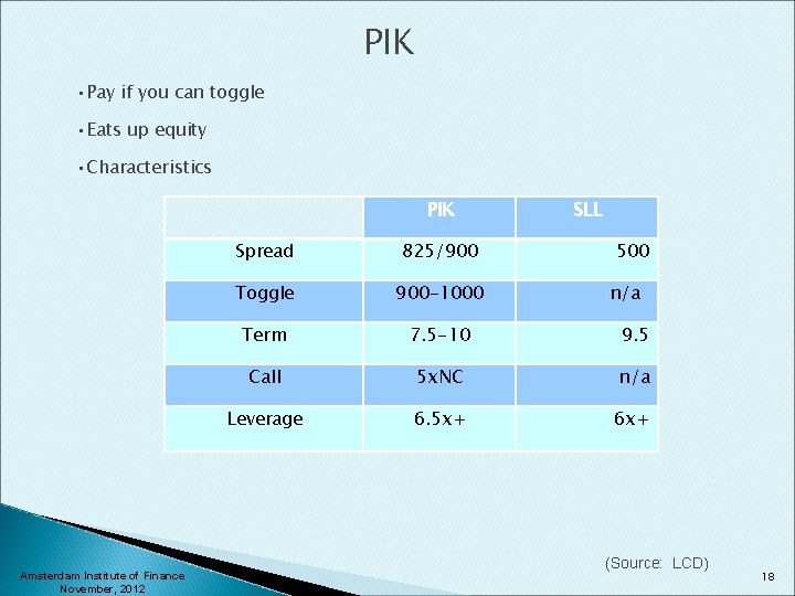 PIK • Pay if you can toggle • Eats up equity • Characteristics Amsterdam