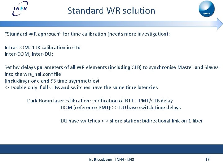Standard WR solution “Standard WR approach” for time calibration (needs more investigation): Intra-DOM: 40