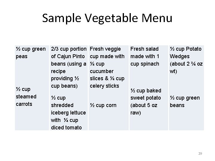 Sample Vegetable Menu ½ cup green 2/3 cup portion peas of Cajun Pinto beans