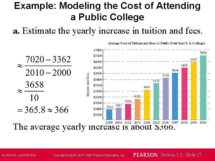 Example: Modeling the Cost of Attending a Public College a. Estimate the yearly increase