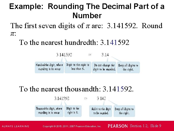 Example: Rounding The Decimal Part of a Number The first seven digits of π
